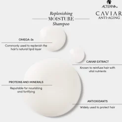 Alterna Shampoo|Caviar Replenishing Moisture Shampoo 250 ml