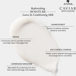 Caviar Replenishing Moisture Leave-In 147 ml-Alterna Sale