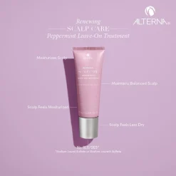 Renewing Scalp Care Peppermint Scalp Treatment 47 ml-Alterna Best