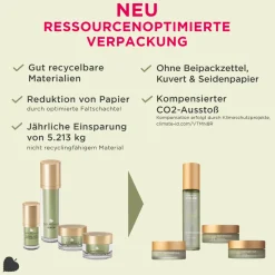 NATUROYALE Defining Eye & Lip Care 15 ml-ANNEMARIE BÖRLIND Online