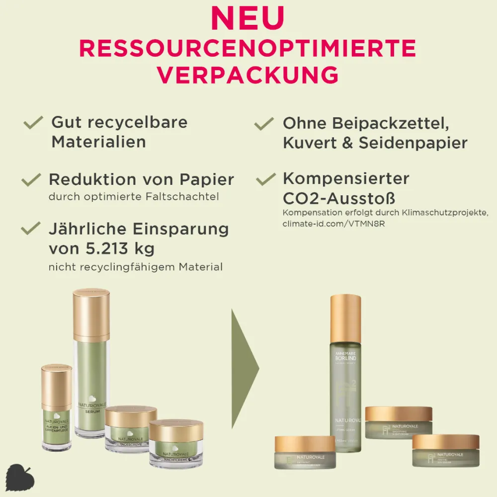 NATUROYALE Defining Eye & Lip Care 15 ml-ANNEMARIE BÖRLIND Online