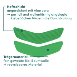 Mund Patches mit Aloe Vera-APRICOT Hot