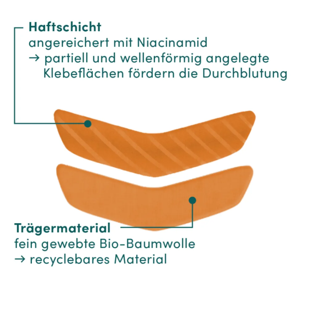 APRICOT Hagel Nature|Hautverjüngung^Mund Patches mit Niacinamide