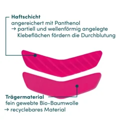 APRICOT Hautverjüngung|Gesicht^Mund Patches mit Panthenol 100 Stück