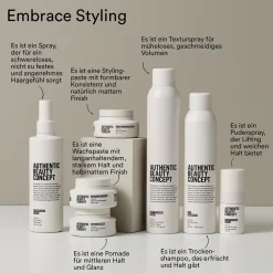 Authentic Beauty Concept Haarspray & Haarlack|Flawless Primer 250 ml