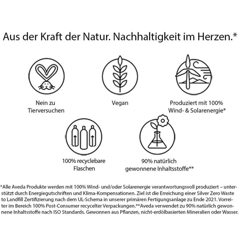 AVEDA Hagel Nature| Conditioner^Smooth Infusion Anti-Frizz Conditioner 40 ml