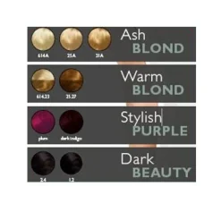 Balmain Hair Couture Extensions|Balmain Extensions FILL-IN Nuance Straight  Indigo