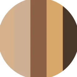 5 In A Box Mini Eyeshadow Palette-Catrice New