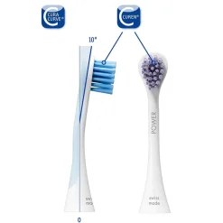 Hydrosonic Ersatzbürsten power Duo Pack-CURAPROX Outlet