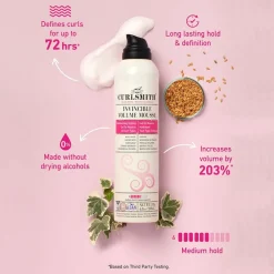 CURLSMITH Haarschaum^Invincible Volume Mousse 201ml