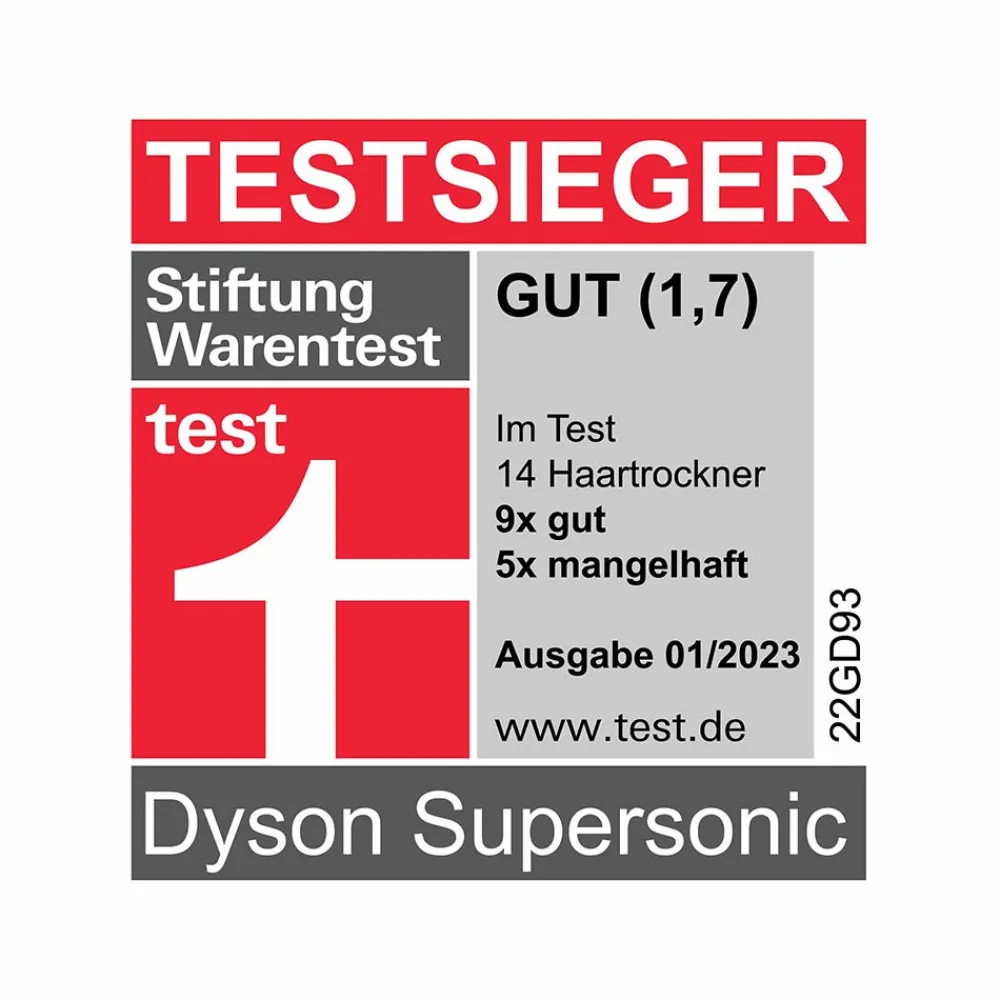 Supersonic Nickel/Kupfer-Dyson Clearance