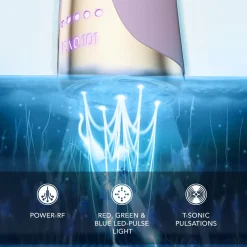 FAQ Swiss Hautverjüngung|Gesicht^101 Professional Skin Renewal