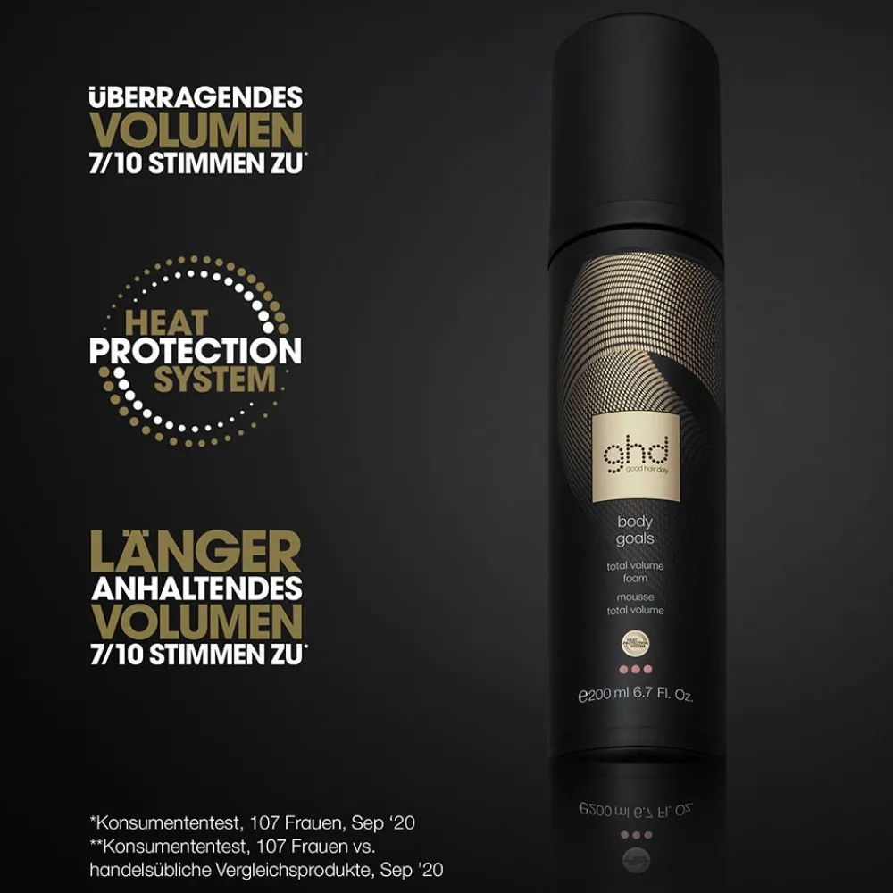 helios Haartrockner weiß & body goals Volumschaum Pflegebundle-ghd Hot