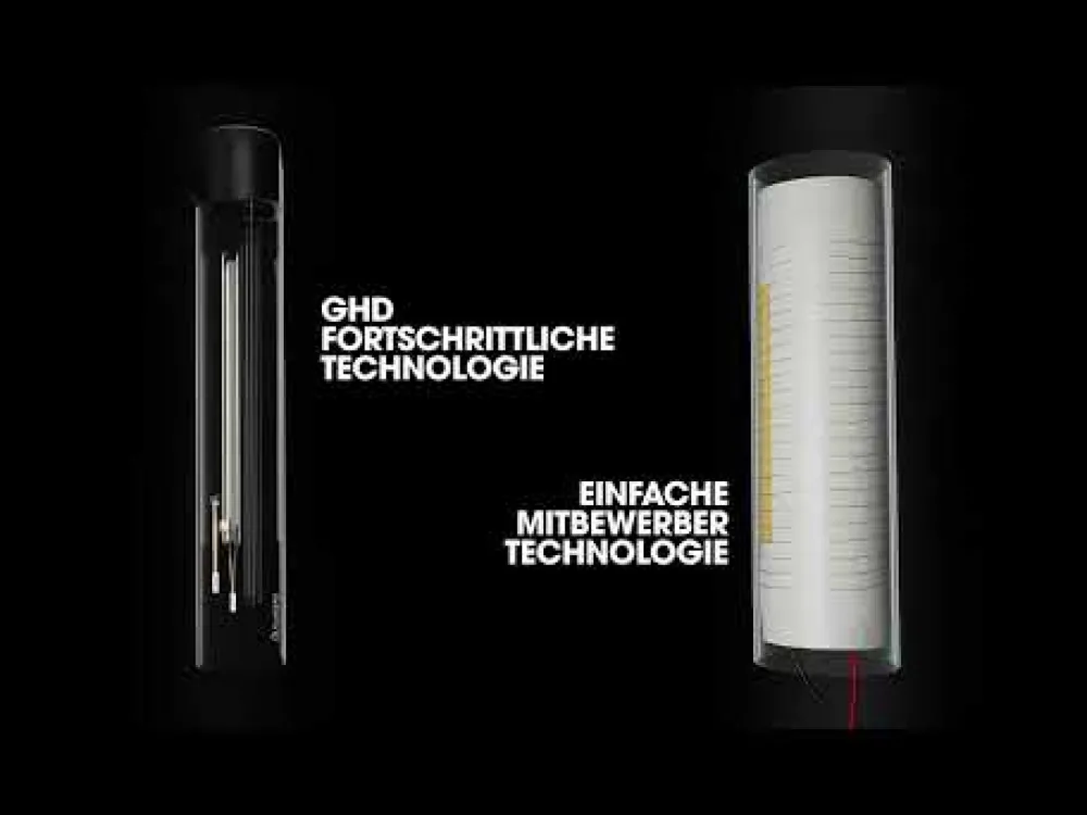 Wave Triple Barrel Schwarz-ghd Online