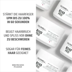 Goldwell Haarkur|Dualsenses Bond Pro 60 Sekunden Treatment 200 ml