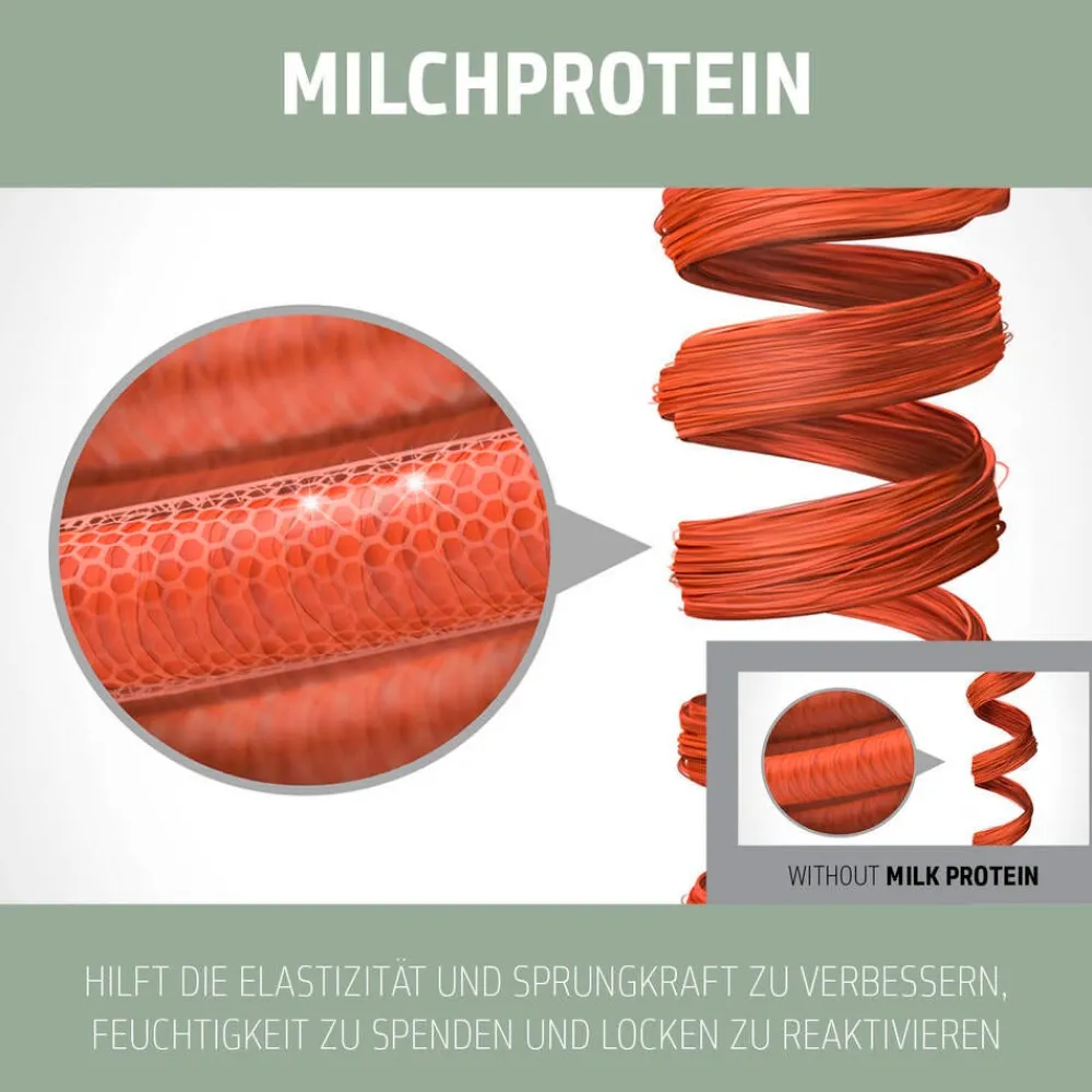 Dualsenses Curls & Waves Hydrating Conditioner 200 ml-Goldwell Sale