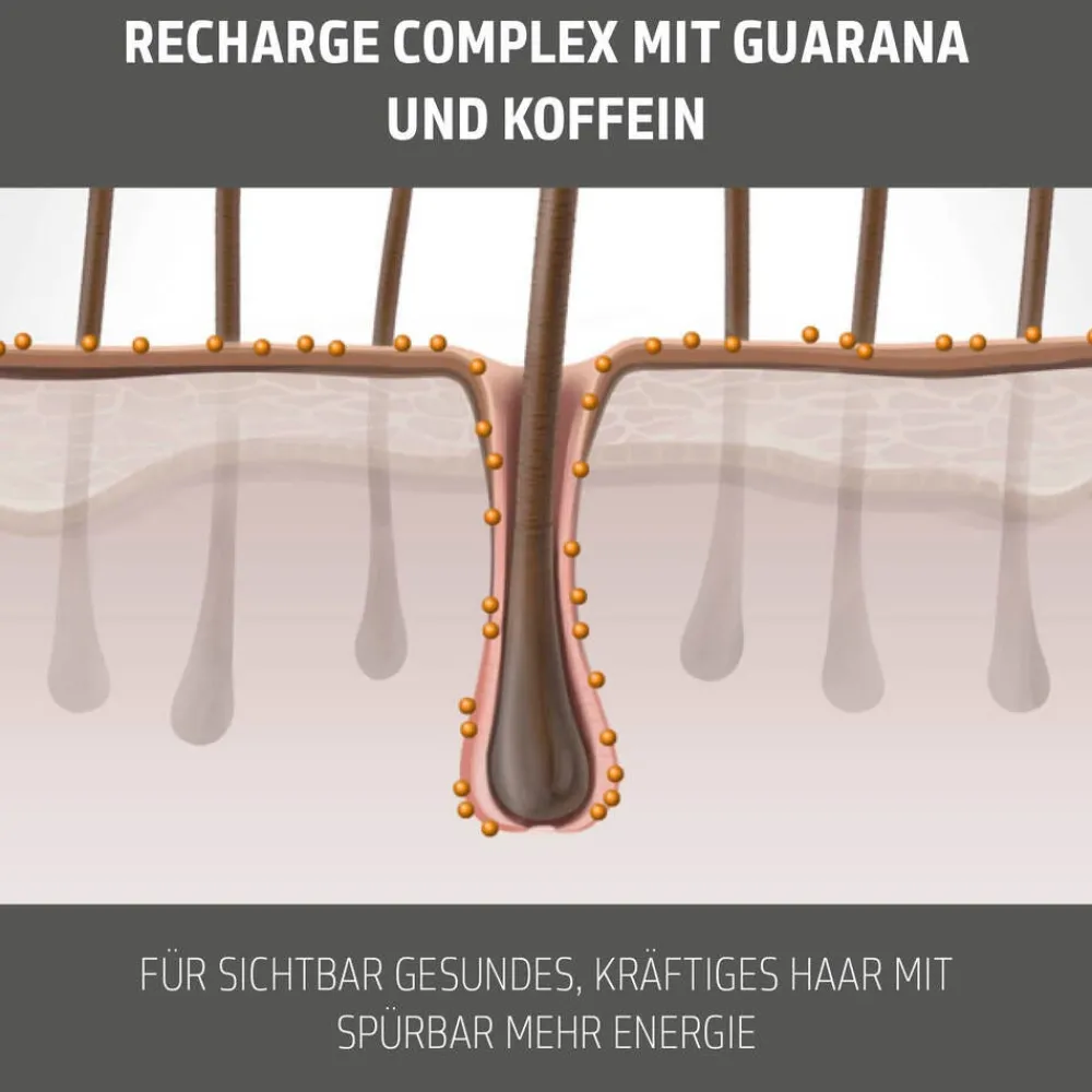 Goldwell Haarausfall & Spezialpflege|Kopfhautpflege|Dualsenses Men Activating Scalp Tonic 150 ml