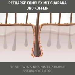 Dualsenses Men Thickening Shampoo 300 ml-Goldwell