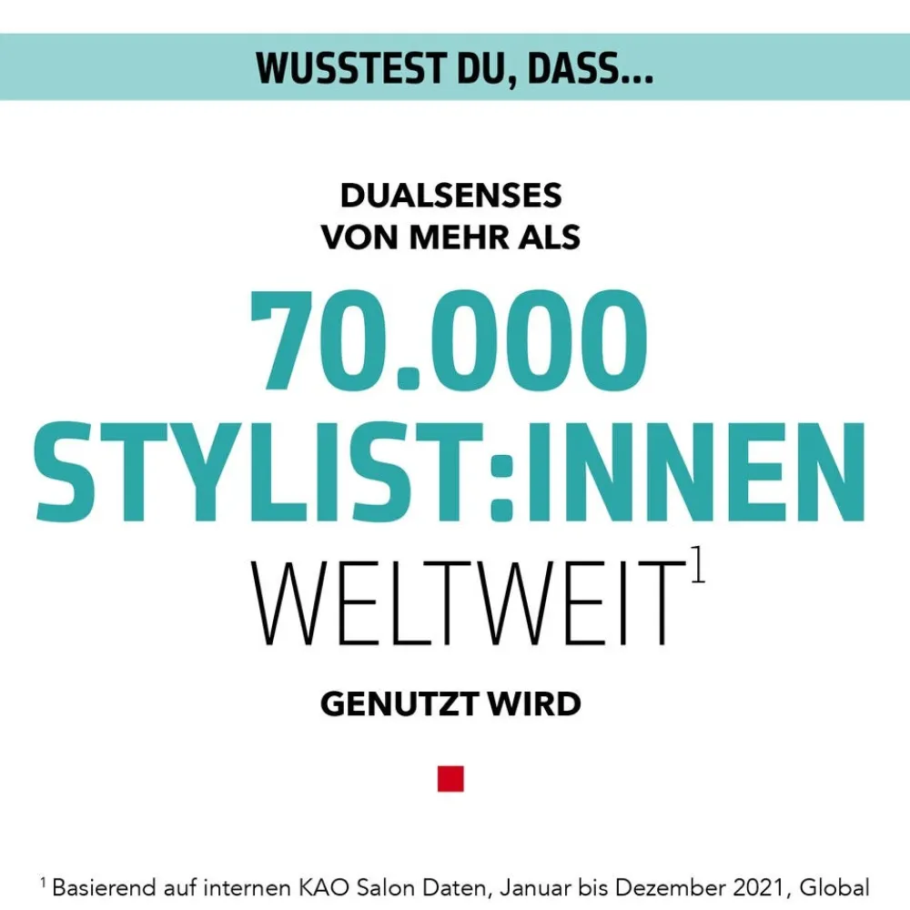 Dualsenses Scalp Specialist Scalp Rebalance & Hydrate Fluid 150 ml-Goldwell Clearance