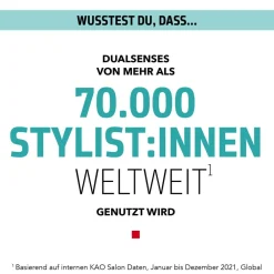 Dualsenses Scalp Specialist Sensitiv Foam Shampoo 250 ml-Goldwell Clearance