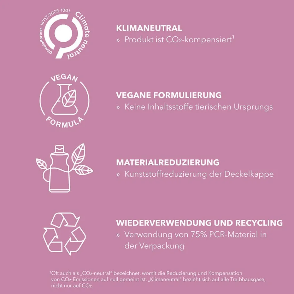 Stylesign Heat Styling Tägliches Föhnspray 200 ml-Goldwell Hot