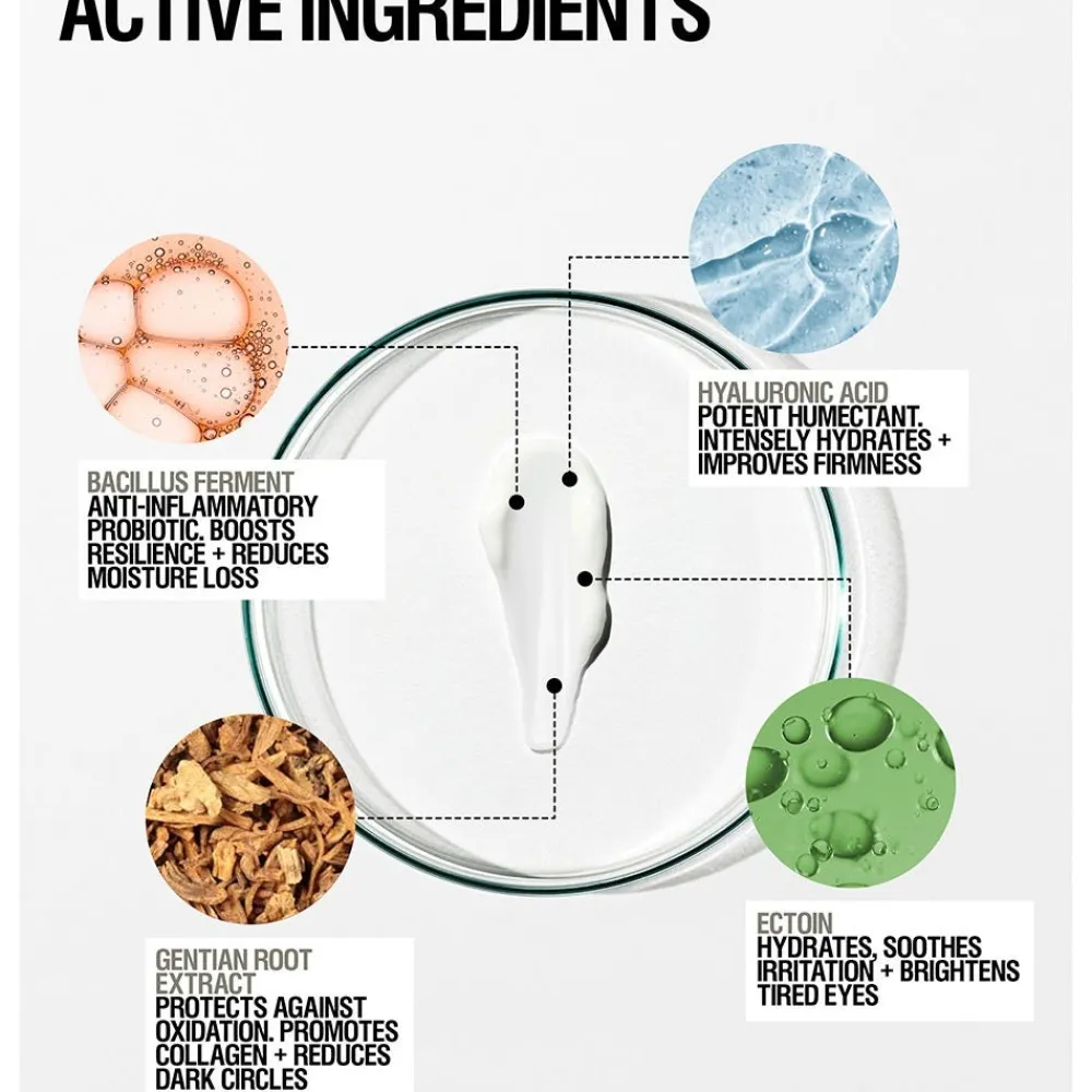 Hydra-Restore Eye Serum 15 ml-Grown Alchemist Clearance