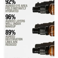 Hydra-Restore Eye Serum 15 ml-Grown Alchemist Clearance