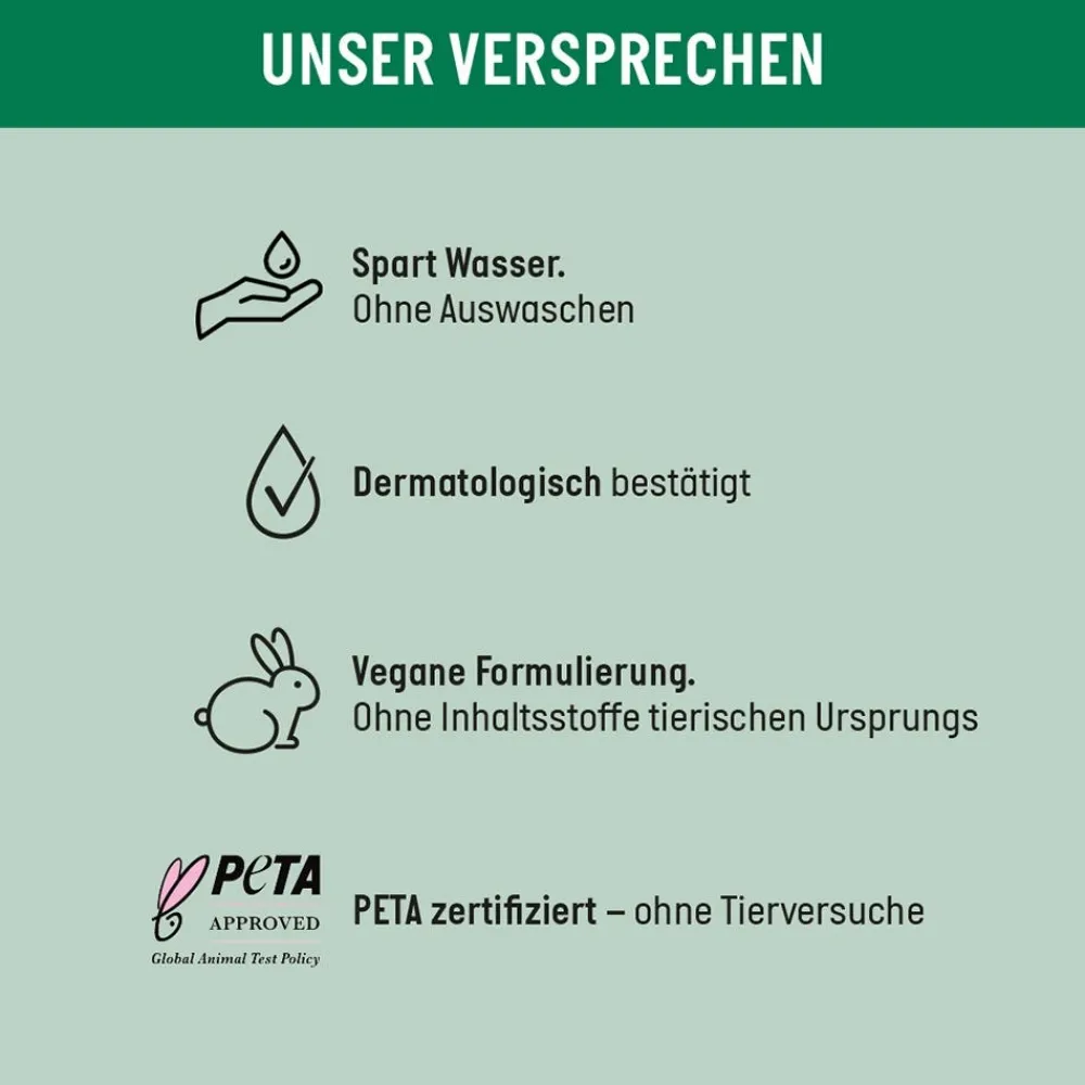 Guhl Hagel Nature^30_Sekunden Trockenshampoo Fruchtige Frische 200 ml