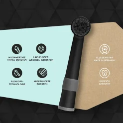 Happybrush Zahnpflege|Aufsteckbürsten Eco R2 All Black