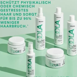 INDOLA Reisegrößen| Haarkur|Care Repair Split Ends Serum 100 ml