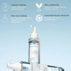 Anti-Schuppen Kopfhaut Serum 100 ml-Kerasilk Best