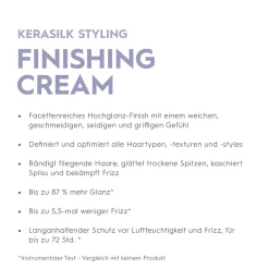 Finishing Cream 50 ml-Kerasilk New