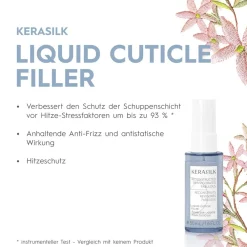 Kerasilk Sets|Reparatur & Stärkung|Hero Travel Set