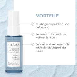 Repairing Discovery Travel Set-Kerasilk Clearance