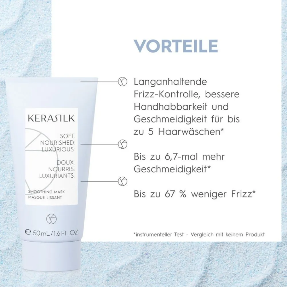 Smoothing Discovery Travel Set-Kerasilk Outlet