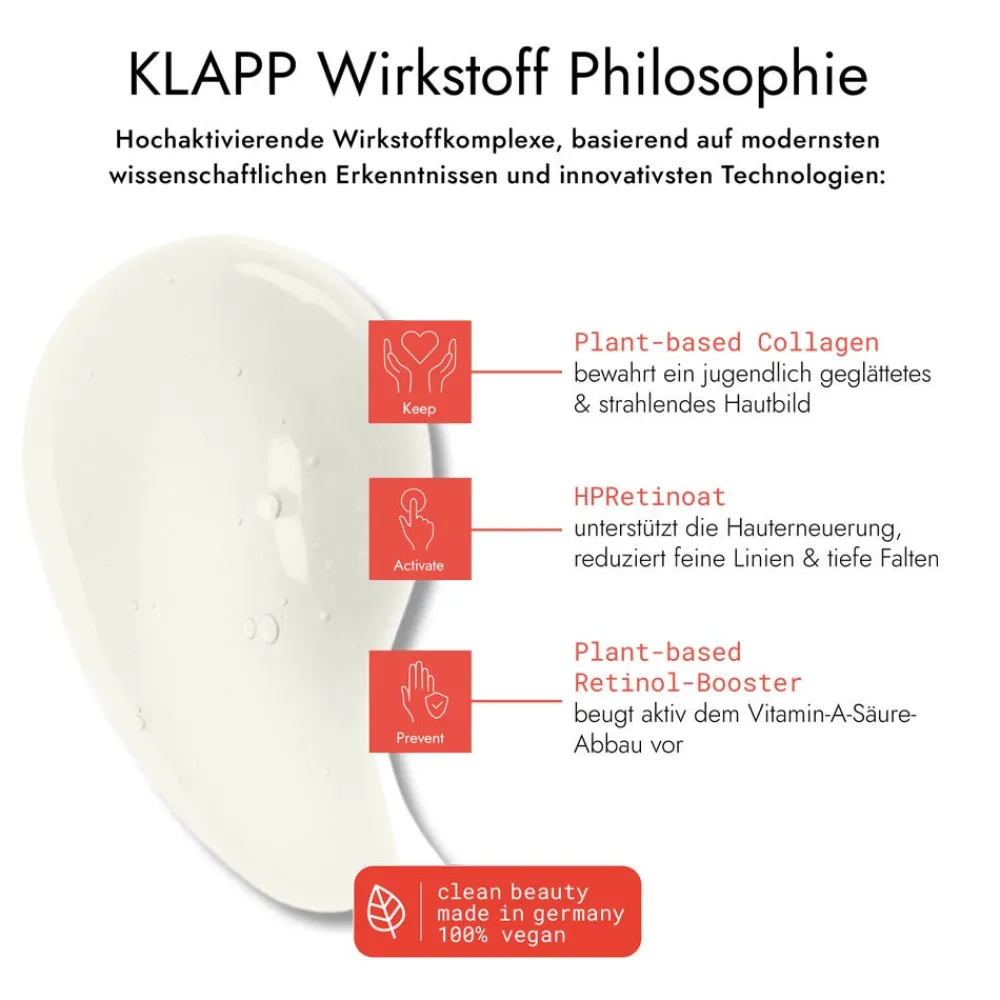 Resist Aging Retinol Triple Action PRO AGE Serum 30 ml-Klapp Cosmetics Discount