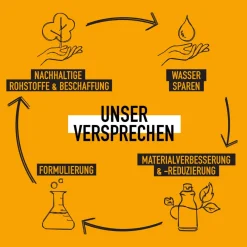 KMS Haarspray & Haarlack|Addvolume Root and Body Lift 200 ml