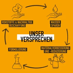 Hairstay Working Spray 300 ml-KMS Hot