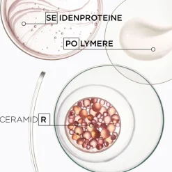 Kerastase Shampoo|Kérastase Discipline Bain Fluidealiste 250 ml