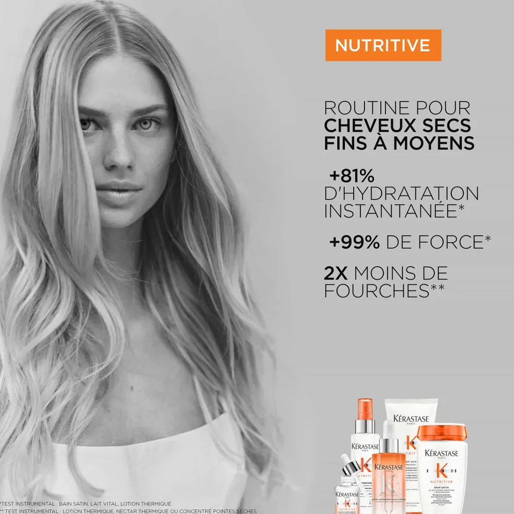Kerastase Shampoo| Shampoo^Kérastase Nutritive Bain Satin 250 ml