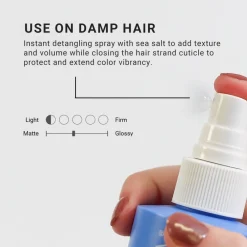 Leave-In Conditioner 237 ml-LOMA Clearance