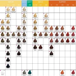 Londa Haarfarbe^Color 6/4 Dunkelblond Copper 60 ml