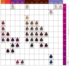 Londa Haarfarbe^Color 9/16 Lichtblond - Asch-Violett 60 ml