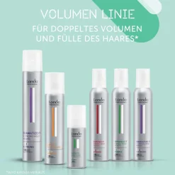 Londa Haarschaum|Dramatize It 200 ml