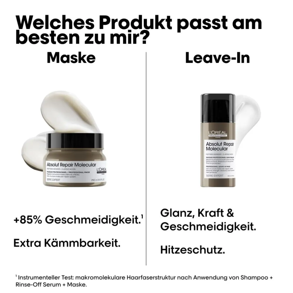 L'Oréal Professionnel Paris Reparatur & Stärkung| Haarkur^Serie Expert Absolut Repair Molecular Maske 250 ml