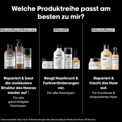 L'Oréal Professionnel Paris Reparatur & Stärkung| Shampoo|Serie Expert Metal DX Pre-Shampoo 250 ml