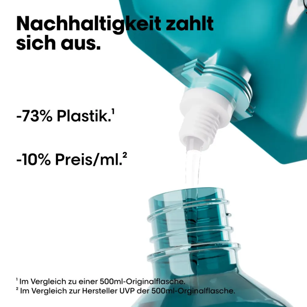 Série Expert Scalp Advanced Anti-Discomfort Dermo-Regulator Shampoo Refill 500 ml-L'Oréal Professionnel Paris New