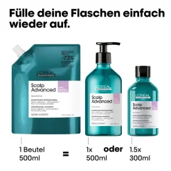 Série Expert Scalp Advanced Anti-Discomfort Dermo-Regulator Shampoo Refill 500 ml-L'Oréal Professionnel Paris New