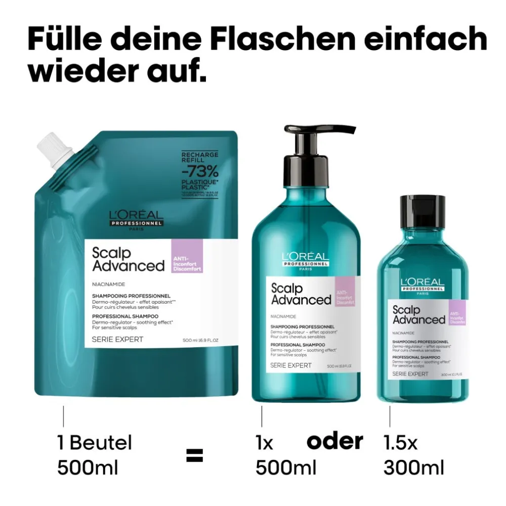 Série Expert Scalp Advanced Anti-Discomfort Dermo-Regulator Shampoo Refill 500 ml-L'Oréal Professionnel Paris New