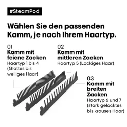 L'Oréal Professionnel Paris Glätteisen|SteamPod 4.0